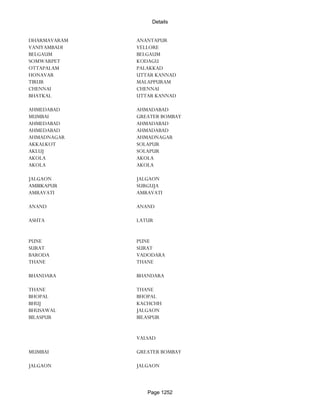 Banks Enabled For Customer Payment Through Rtgs