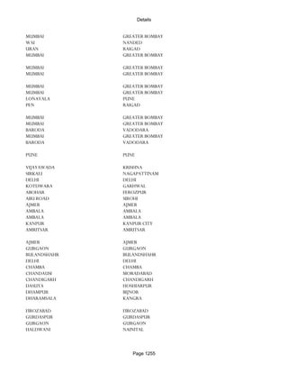 Banks Enabled For Customer Payment Through Rtgs