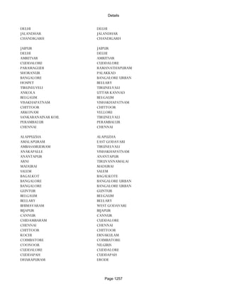 Banks Enabled For Customer Payment Through Rtgs