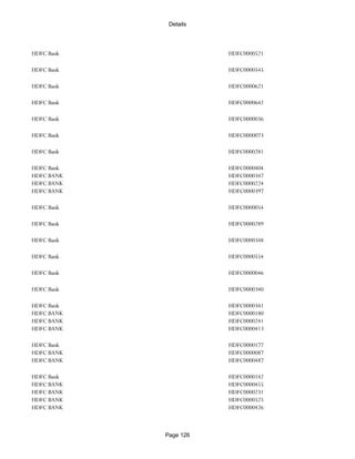 Banks Enabled For Customer Payment Through Rtgs