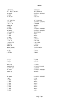 Banks Enabled For Customer Payment Through Rtgs