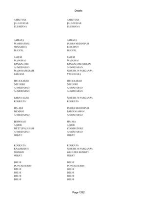 Banks Enabled For Customer Payment Through Rtgs