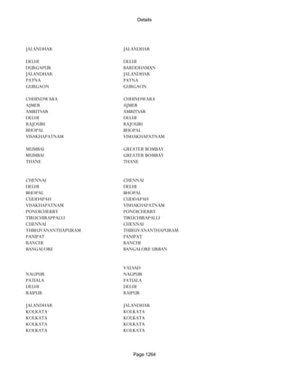 Banks Enabled For Customer Payment Through Rtgs