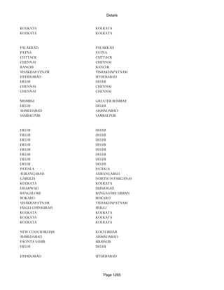 Banks Enabled For Customer Payment Through Rtgs