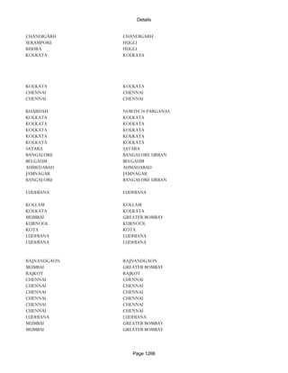 Banks Enabled For Customer Payment Through Rtgs