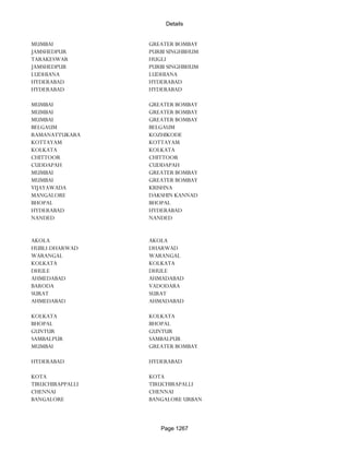 Banks Enabled For Customer Payment Through Rtgs