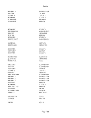 Banks Enabled For Customer Payment Through Rtgs