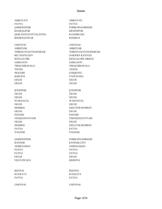Banks Enabled For Customer Payment Through Rtgs