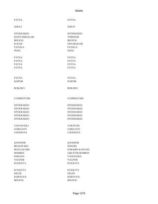 Banks Enabled For Customer Payment Through Rtgs