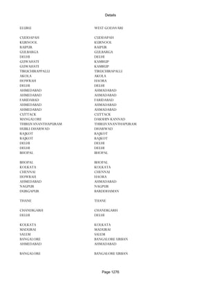 Banks Enabled For Customer Payment Through Rtgs