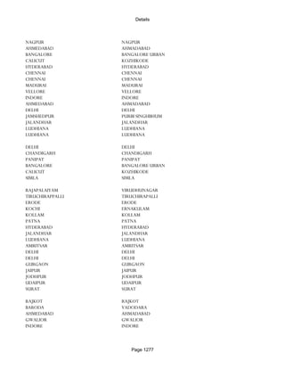 Banks Enabled For Customer Payment Through Rtgs