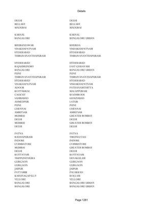 Banks Enabled For Customer Payment Through Rtgs