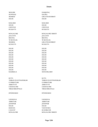 Banks Enabled For Customer Payment Through Rtgs