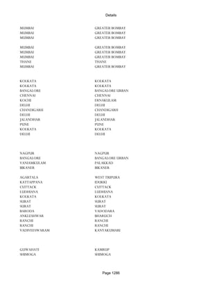 Banks Enabled For Customer Payment Through Rtgs