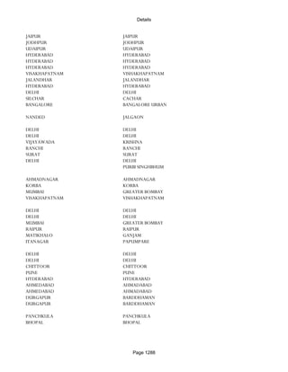 Banks Enabled For Customer Payment Through Rtgs
