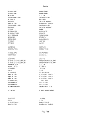 Banks Enabled For Customer Payment Through Rtgs