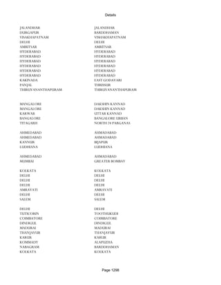 Banks Enabled For Customer Payment Through Rtgs