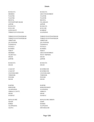 Banks Enabled For Customer Payment Through Rtgs