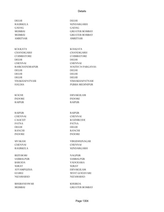 Banks Enabled For Customer Payment Through Rtgs