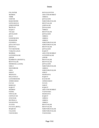 Banks Enabled For Customer Payment Through Rtgs