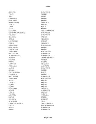 Banks Enabled For Customer Payment Through Rtgs