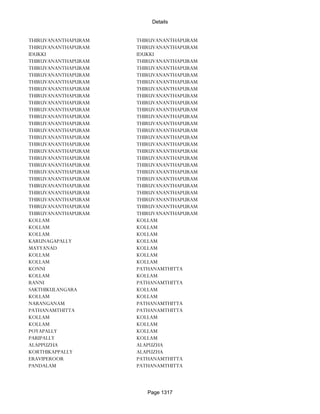 Banks Enabled For Customer Payment Through Rtgs