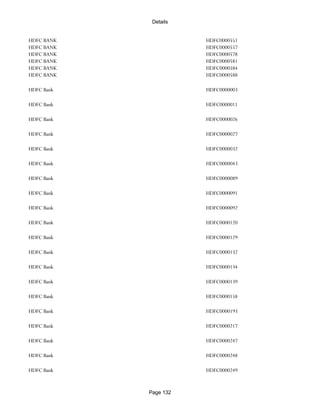 Banks Enabled For Customer Payment Through Rtgs