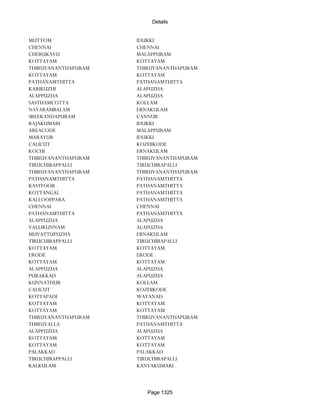 Banks Enabled For Customer Payment Through Rtgs