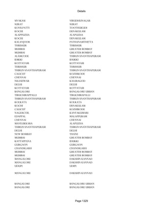 Banks Enabled For Customer Payment Through Rtgs