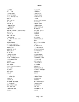 Banks Enabled For Customer Payment Through Rtgs