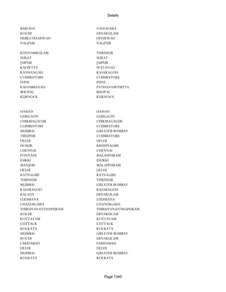 Banks Enabled For Customer Payment Through Rtgs