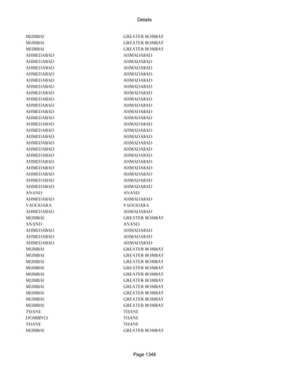 Banks Enabled For Customer Payment Through Rtgs