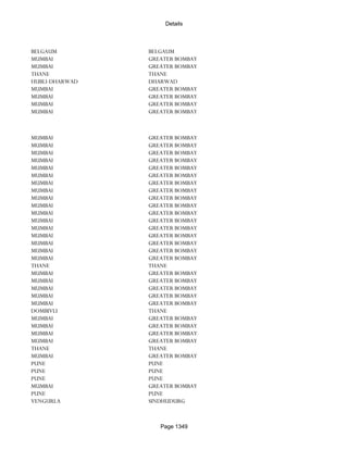 Banks Enabled For Customer Payment Through Rtgs