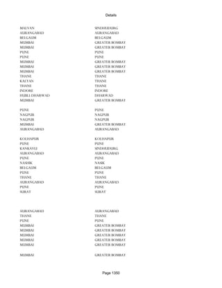 Banks Enabled For Customer Payment Through Rtgs