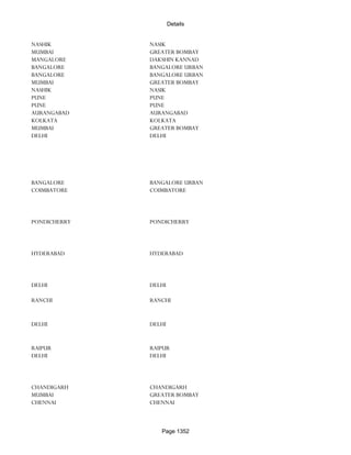 Banks Enabled For Customer Payment Through Rtgs