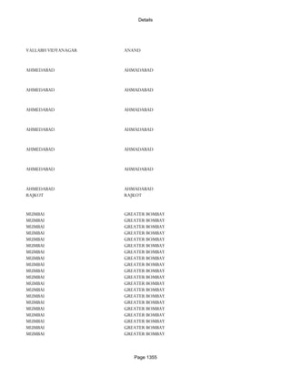Banks Enabled For Customer Payment Through Rtgs