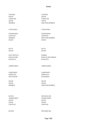 Banks Enabled For Customer Payment Through Rtgs