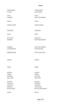 Banks Enabled For Customer Payment Through Rtgs