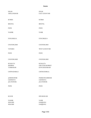 Banks Enabled For Customer Payment Through Rtgs