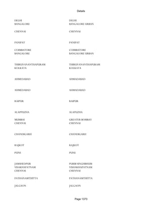 Banks Enabled For Customer Payment Through Rtgs