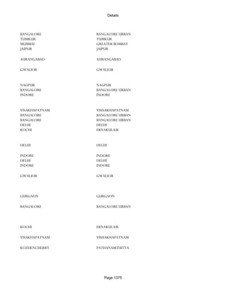 Banks Enabled For Customer Payment Through Rtgs