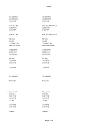 Banks Enabled For Customer Payment Through Rtgs