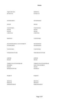 Banks Enabled For Customer Payment Through Rtgs