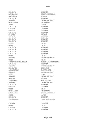 Banks Enabled For Customer Payment Through Rtgs