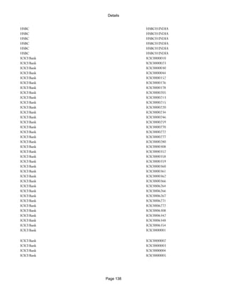 Banks Enabled For Customer Payment Through Rtgs