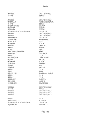 Banks Enabled For Customer Payment Through Rtgs