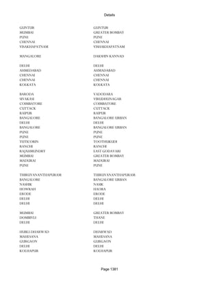 Banks Enabled For Customer Payment Through Rtgs