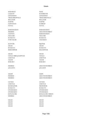 Banks Enabled For Customer Payment Through Rtgs