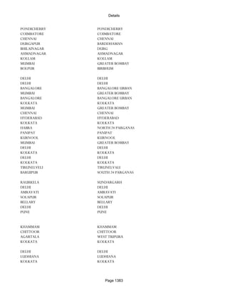 Banks Enabled For Customer Payment Through Rtgs