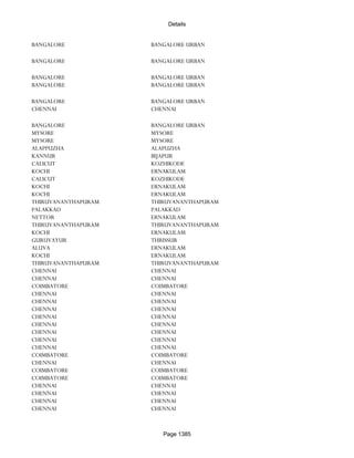 Banks Enabled For Customer Payment Through Rtgs